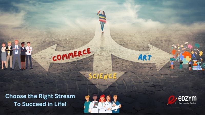 choose the right stream after 10th grade