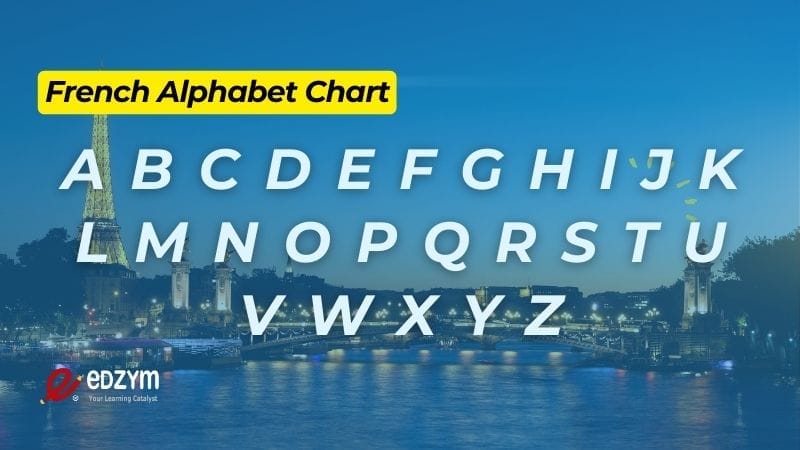 French Alphabet Chart